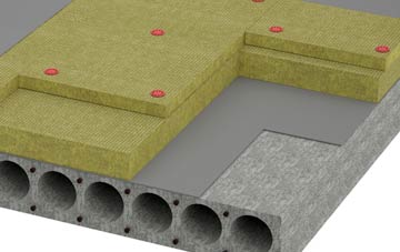 Hog Hatch tapered roof insulation companies
